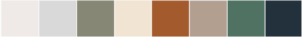 neutral colours that match with oak