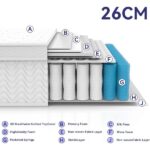 Dosleeps Mattress layers