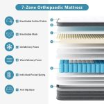 Teqsli Mattress layers and construction