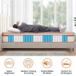 Teqsli Mattress orthopaedic body support