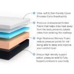 molblly mattress design and layers