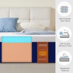 Jingxun Memory Foam Mattress layers and construction