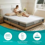 NOFFA mattress instructions