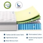 SuiLong Mattress design and materials