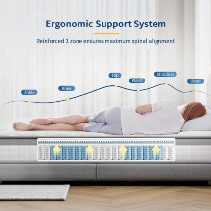 SuiLong Mattress orthopaedic