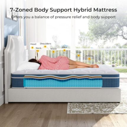 Koorlian Hybrid Mattress pressure relief