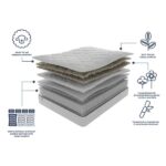 Slumberland Naturals Premium Wool Mattress layers and materials