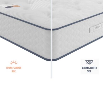 Slumberland Duo 1000 2-in-1 Mattress
