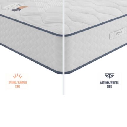Slumberland Duo 1400 2-in-1 Mattress