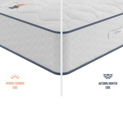 Slumberland Duo 2200 2-in-1 Mattress