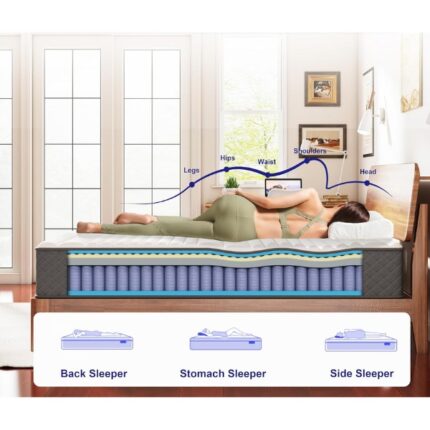 MOLPHIT Mattress pressure relief