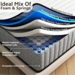 Matoresu Mattress design and materials