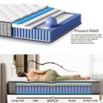 Matoresu Mattress hybrid design