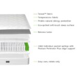Staples and Co Restore Eco Latex Ortho 2000 Mattress layers