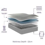 Braunton Memory Support Mattress layers and materials