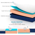 Hiimgo Mattress layers and design