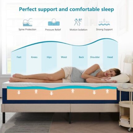 Hiimgo Mattress v1