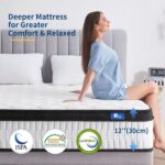 Slily Mattress v1