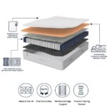 Slumberland Air 2.0 Memory Mattress layers and design