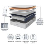 Slumberland Air 9 Memory Mattress layers and materials