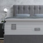 Staples and Co Renew Eco Latex Pocket 2300 Mattress close up