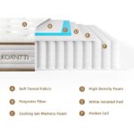 Koantti Mattress design and materials