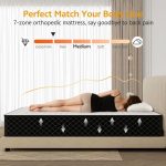PurrJoys Mattress 7 Zone orthopaedic support