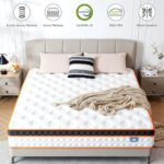 Sezmoonsi Mattress