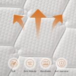Soulfea Mattress benefits
