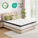 ABENE mattress certifications