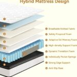 ABENE mattress layers and design