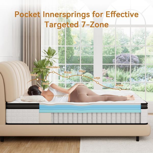 ABENE mattress pressure relief