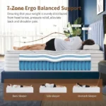 Queblox Mattress zone body support