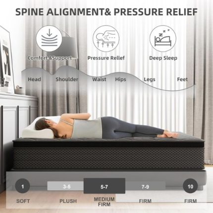 DAJIYUHC Mattress