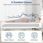 Doubleslee Mattress comfort zones