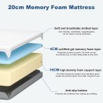 Doubleslee Mattress design and materials