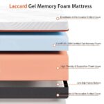 Laccard Mattress Layers