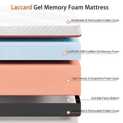 Laccard Mattress Layers
