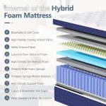 Bednew Mattress design and layers