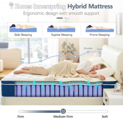 Bednew Mattress pressure relief
