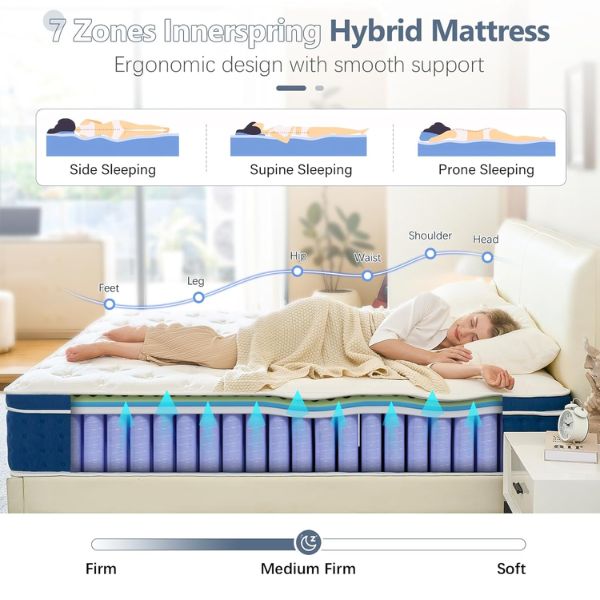 Bednew Mattress pressure relief