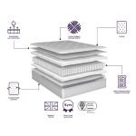 Alberta Ortho Comfort Mattress design and materials
