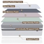 Deegari Mattress layers and design