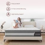 LMANKBK Mattress