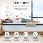 Tegeniss Mattress body support