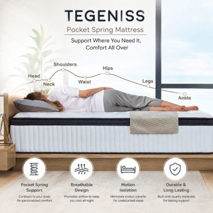 Tegeniss Mattress body support