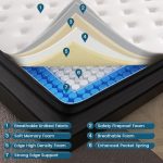 Vantto Mattress layers and materials